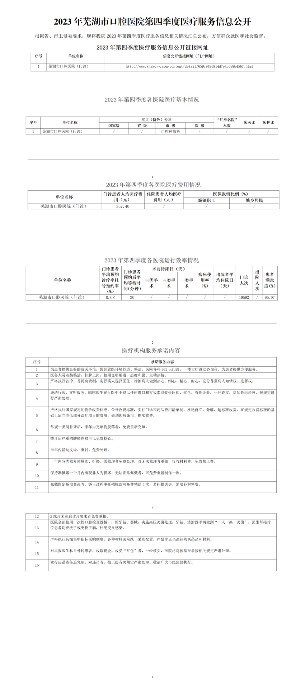 2023年芜湖市口腔医院第四季度医疗服务信息公开-挂网版_01(1).png